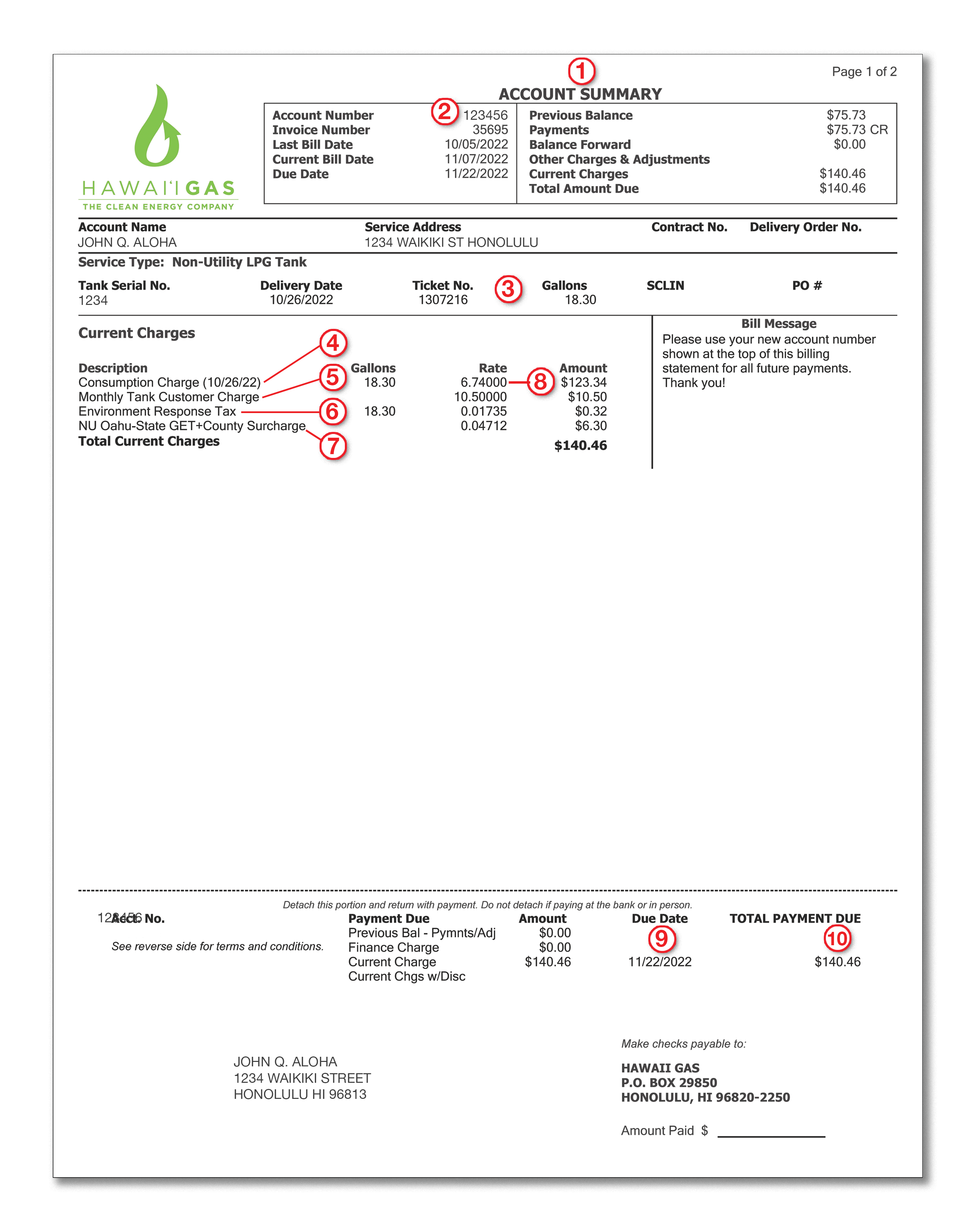 Understanding Your Gas Bill Hawaii Gas